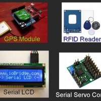 serial